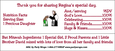 Bat Mitzvah Favors